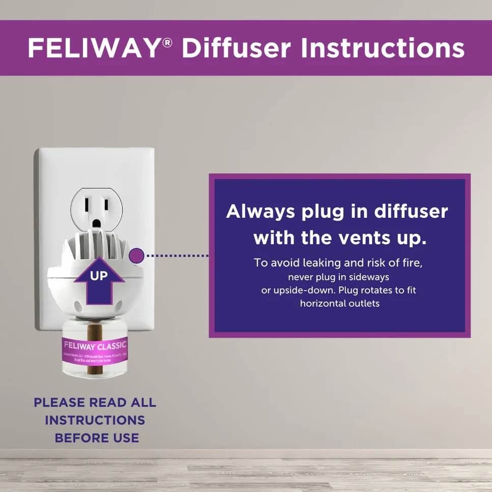 FELIWAY® Classic Refill - Stressdemping () fra Feliway | Kjøp hos A - Vet Shop