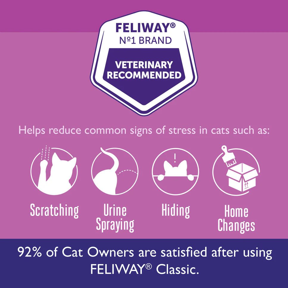 FELIWAY® Classic Refill - Stressdemping () fra Feliway | Kjøp hos A - Vet Shop