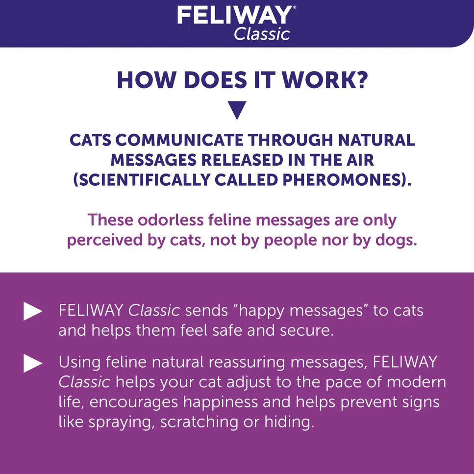 FELIWAY® Classic Spray - Stressdemping (20ml) fra Feliway | Kjøp hos A - Vet Shop