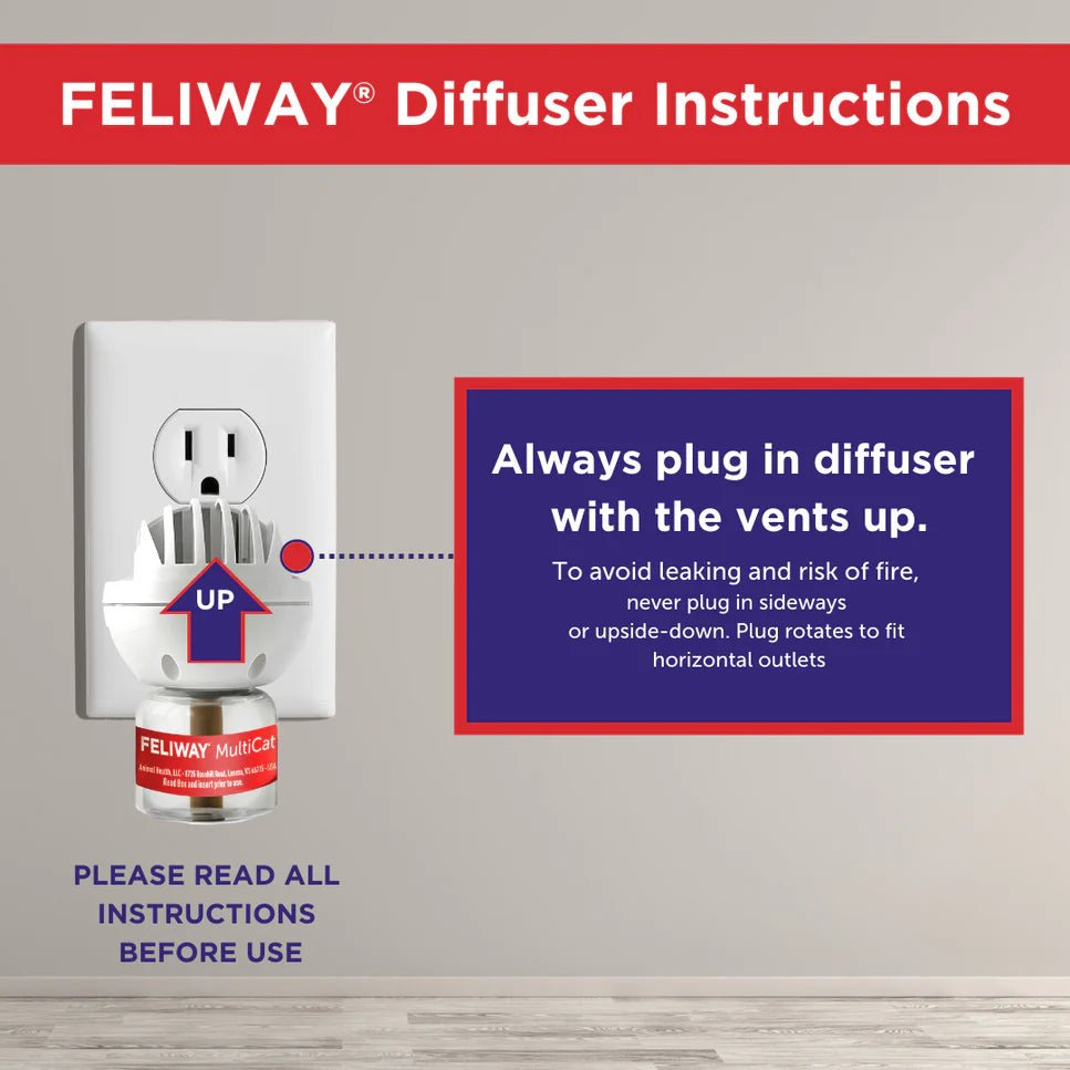 FELIWAY Multicat Refill - A - Vet Shop