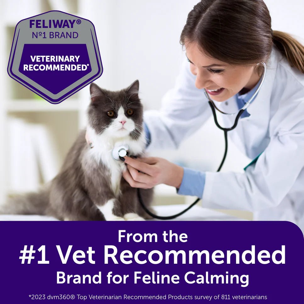 FELIWAY® Optimum Refill - Stressdemping () fra Feliway | Kjøp hos A - Vet Shop
