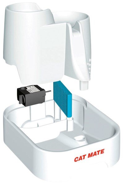 PetMate Vannfontene - Vannfontene (2L) fra PetMate | Kjøp hos A - Vet Shop