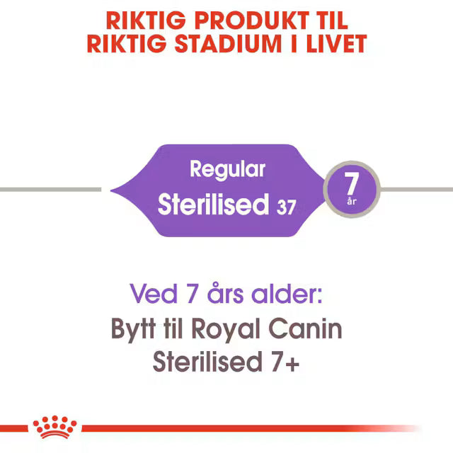 Royal Canin Sterilised Cat 4kg