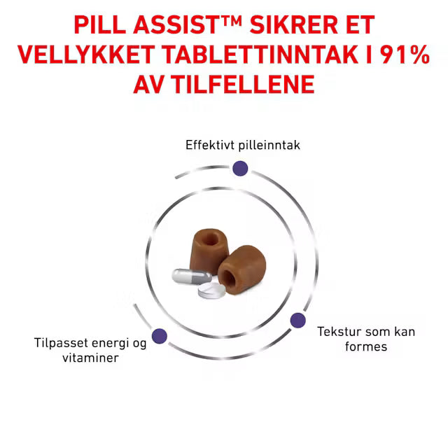 Royal Canin Pill Assist Katt