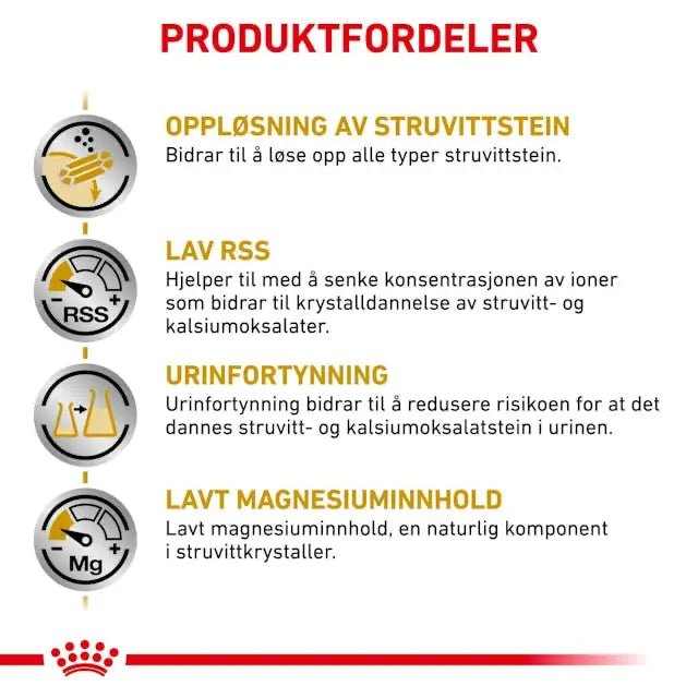 Royal Canin Urinary S/0 Dog - A - Vet Shop